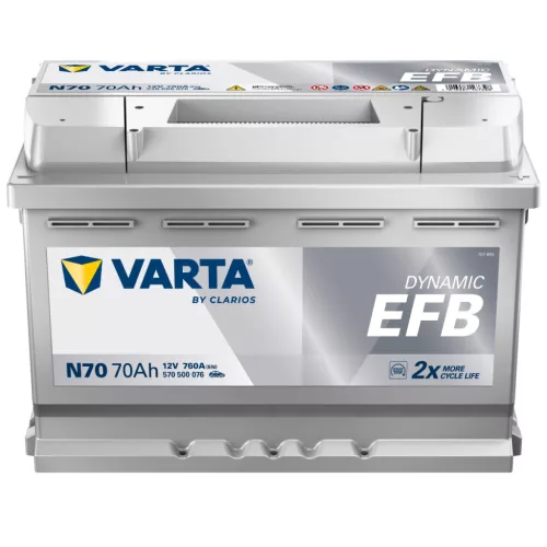 Autóakkumulátor Varta Blue Dynamic EFB 70Ah, 12V, 760A, N70