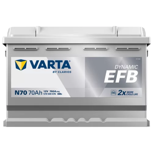 Autóakkumulátor Varta Blue Dynamic EFB 70Ah, 12V, 760A, N70