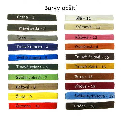 Textil autószőnyegek Kia Carens 2013-2019 (3. sor)