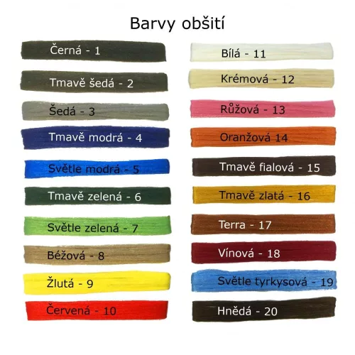 Textilní autokoberce Škoda Octavia II. 2008-2013 (kul. fixace)