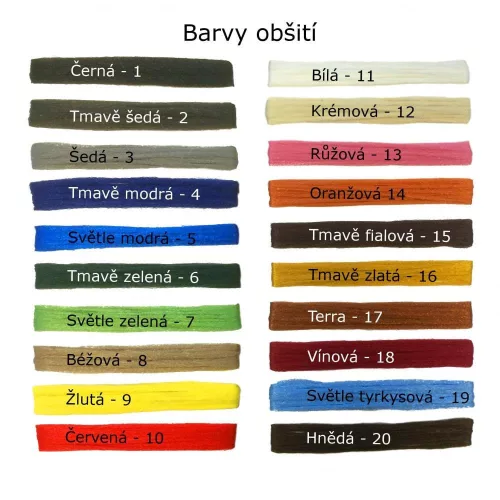 Textil autószőnyegek Toyota C-HR 2016-